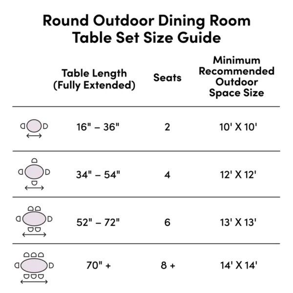 Eric Woodworks™ Cotswold Luxe – 4-Seater Round Patio Dining Set - Image 5